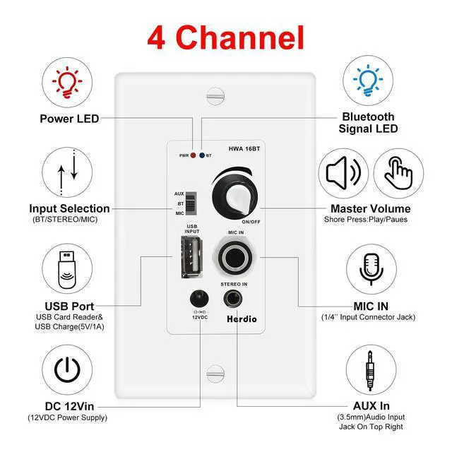 Alt view image 3 of 6 - Home Audio Package in Wall Bluetooth Amplifier Volume Control Receiver Wall Plate with 6.5 Inch 640W Ceiling Speakers(2 Pairs)