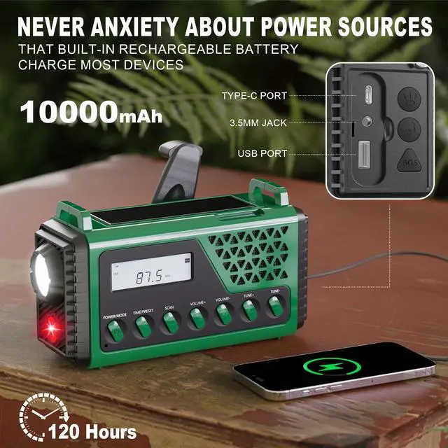 Alt view image 4 of 6 - Emergency Crank Weather Radio, 10000mAh Solar Hand Crank Portable NOAA AM FM Battery Power Radio,Weather Alert with Flashlight,SOS Alarm & Reading Lamp,Survival Gifts for Home Outdoor