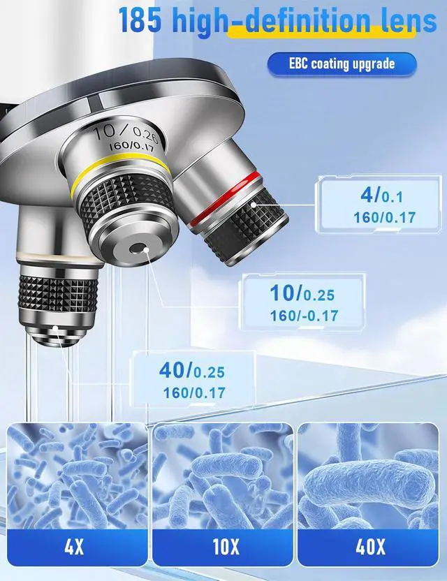 Alt view image 3 of 6 - Compound Microscope for Adults & Kids - 40X-2000X High-Power Biological Microscope for Students, School Lab & Home Education, with Slides Set & Phone Adapter (White)