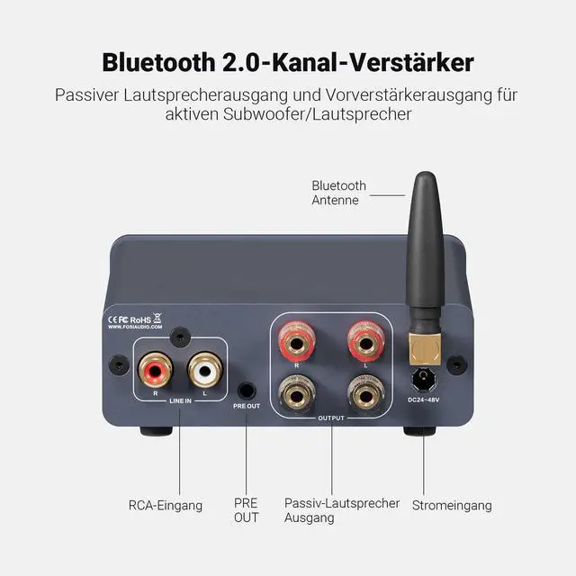 Alt view image 3 of 7 - 48V 5A Power Adapter Supply and BT20A Pro 300W x2 TPA3255 Bluetooth 5.0 Home Audio Stereo 2 Channel Amplifier