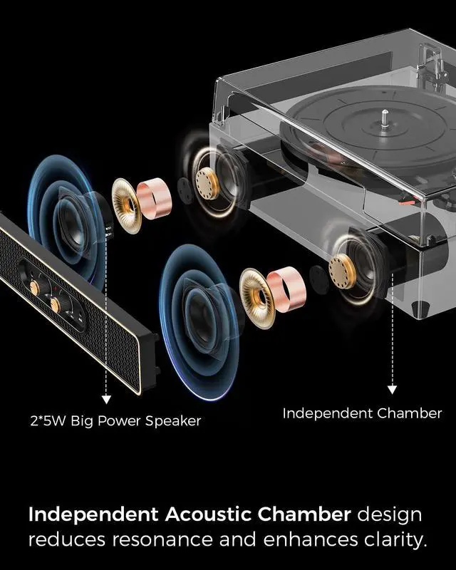 Alt view image 2 of 7 - Retro Bluetooth Record Player with Built-in Speakers, 3-Speed Belt-Drive Turntable, Bass & Treble Control, Compact Vinyl Player with Transparent Dust Cover, RCA Output, AUX-in, Headphone Jack, Black