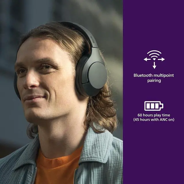 Alt view image 4 of 5 - H8506 Over-Ear Wireless Headphones with Noise Canceling Pro (ANC) and Multipoint Bluetooth Connection, 60 Hours Playtime, (TAH8506BK/00),Black
