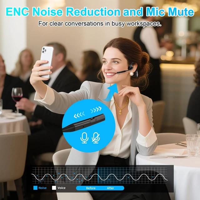 Alt view image 3 of 7 - Open Ear Headphones, Trucker Bluetooth Headset with Upgraded Microphone ENC Noise Cancelling and Mute Button, AptX-LL Wireless Headset for Office Driving Working Home-10 Hrs (Black)