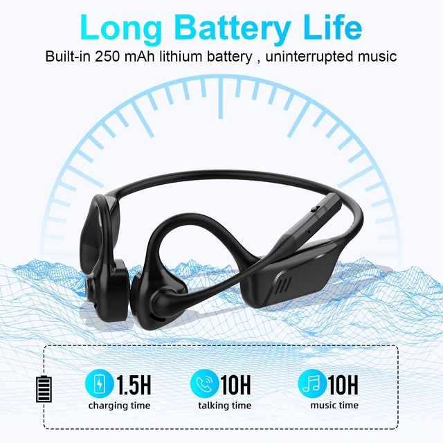 Alt view image 7 of 7 - Open Ear Headphones, Trucker Bluetooth Headset with Upgraded Microphone ENC Noise Cancelling and Mute Button, AptX-LL Wireless Headset for Office Driving Working Home-10 Hrs (Black)