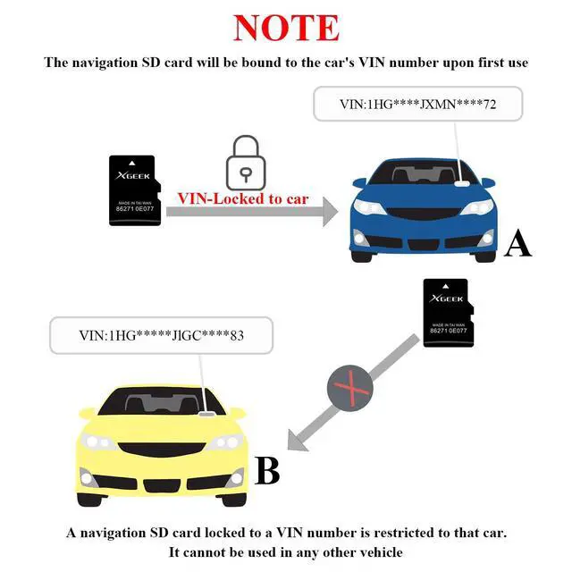Alt view image 7 of 7 - 2026 Navigation SD Card Map Update 862710E077 Compatible with Toyota | For Tacoma Highlander RAV4 Tundra 4Runner Sienna Prius, Preloaded North America Maps & POIs
