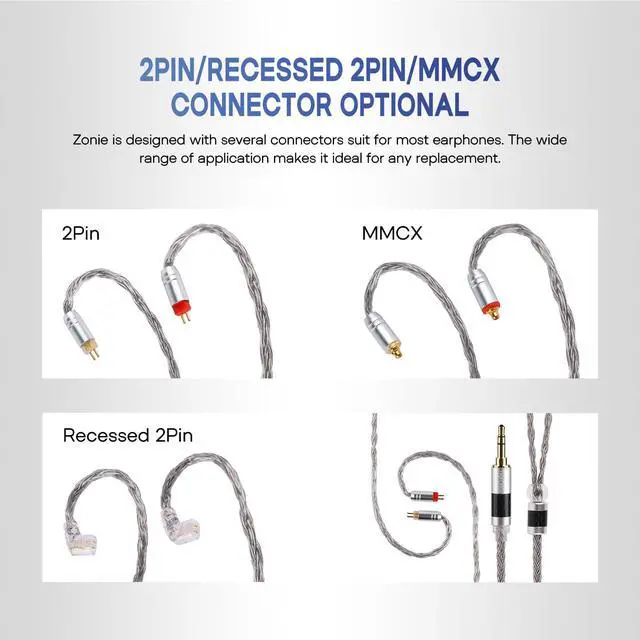 Alt view image 4 of 7 - Tripowin Zonie 16 Core Silver Plated IEM Cable, MMCX, 3.5mm Plug | 1.25m SPC in Ear Monitor Wire, Earphone Upgraded Cords for 7HZ Timeless AE TINHIFI T2 PRO T3 T4, Grey
