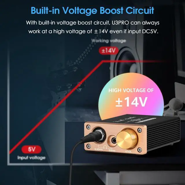 Alt view image 6 of 7 - U3 PRO HiFi Mini Class A Headphone Amplifier High-Power Desktop Amp for 18-600 Headphones, 1500mW Output, 3.5mm & 6.35mm Jacks, DC 5V