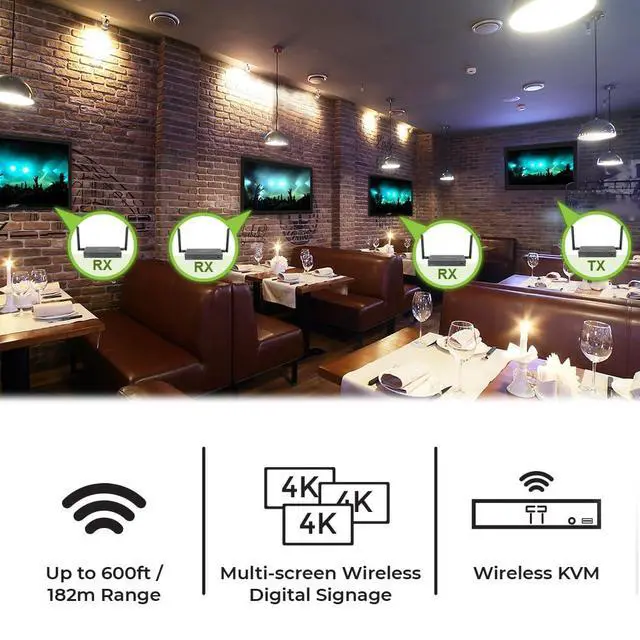 Alt view image 3 of 7 - LongRange Wireless 4K HDMI Transmitter & Receiver Kit (Core Kit), Up to 600 ft/182 m Range, IR/RS232, USB KVM, Keyboard Mouse Extender, Local 4K 60 PassThrough (GWLRSSKIT4K)
