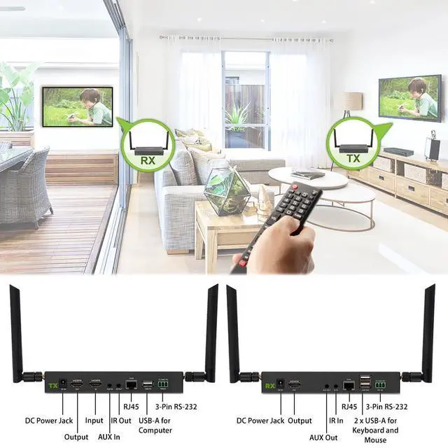 Alt view image 4 of 7 - LongRange Wireless 4K HDMI Transmitter & Receiver Kit (Core Kit), Up to 600 ft/182 m Range, IR/RS232, USB KVM, Keyboard Mouse Extender, Local 4K 60 PassThrough (GWLRSSKIT4K)