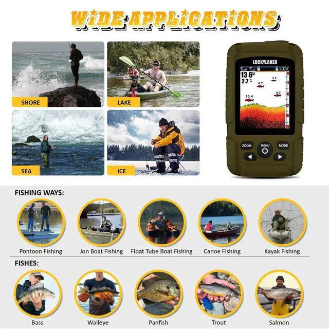 Alt view image 7 of 7 - Wireless Handheld Fish Finders Boat Wired Transducer Fishing Finder Sensor Sonar Waterproof Portable Depth Finders for Ice Fishing Sea Fishing Kayak