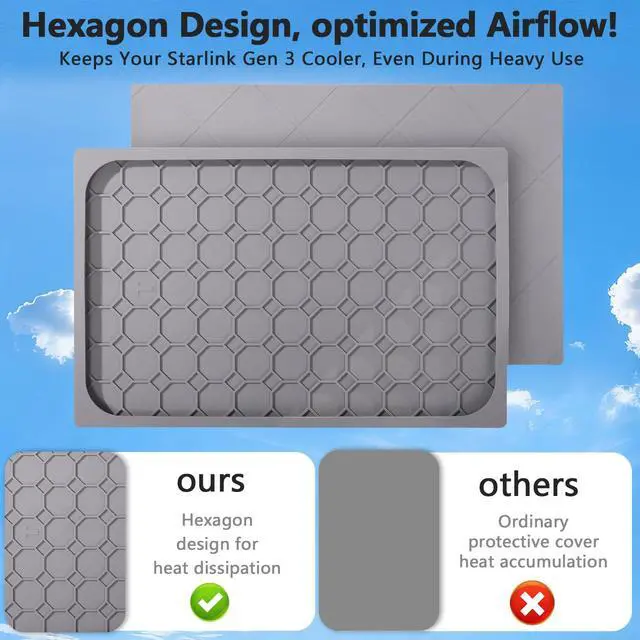 Alt view image 4 of 7 - Silicone Starlink Gen 3 Cover, Protective Case for Starlink Gen 3 Standard/Residential Dish, Waterproof UV & Hail Resistant, Signal-Friendly Heat Dissipation, Easy Tool-Free Install (Grey)