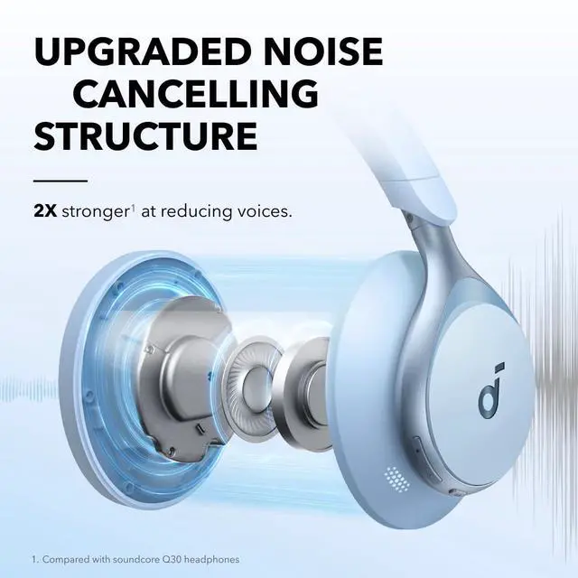 Alt view image 2 of 6 - by Anker Space One Active Noise Cancelling Headphones, with Headphones Case, 2X Stronger Voice Reduction, 40H ANC Playtime, App Control, LDAC Hi-Res Wireless Audio