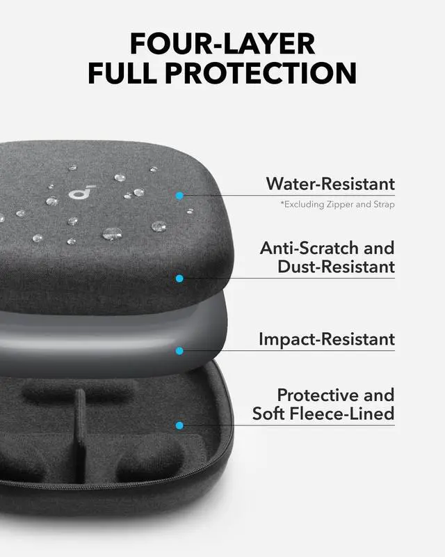 Alt view image 6 of 6 - by Anker Space One Active Noise Cancelling Headphones, with Headphones Case, 2X Stronger Voice Reduction, 40H ANC Playtime, App Control, LDAC Hi-Res Wireless Audio