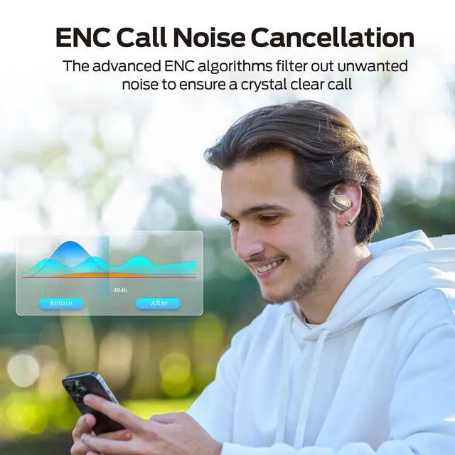 Alt view image 2 of 7 - Open Ear AC311 Wireless Earbuds, Bluetooth 5.4 Open Ear Headphones, Up to 30 Hours Playtime Bluetooth Ear Earphones with Stereo Sound, Touch Control and IPX5 Waterproof Open Earbuds