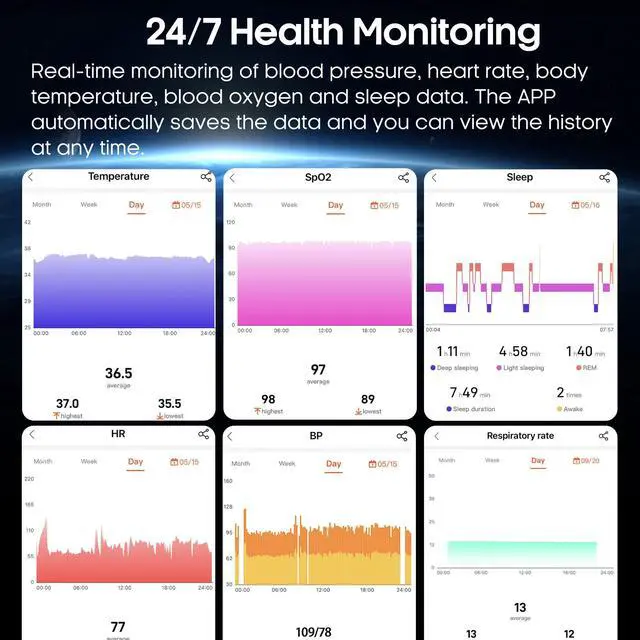 Alt view image 4 of 7 - Blood Pressure Smart Watch,2.06" AMOLED HD Large Screen,Voice Broadcast,Air Pump Air Bag,Bluetooth Call,24/7 Heart Rate Blood Oxygen Sleep Monitoring,Activiy Tracker,SOS