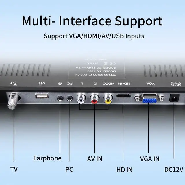 Alt view image 3 of 7 - TV 20 inch,Full Viewing Angles 1080P HD,Small Kitchen Wall-Mounted Digital TV-HDMI/USB Ports-Dual Power DC-12V& AC Adapter Inputs for Your Caravan&Bedroom