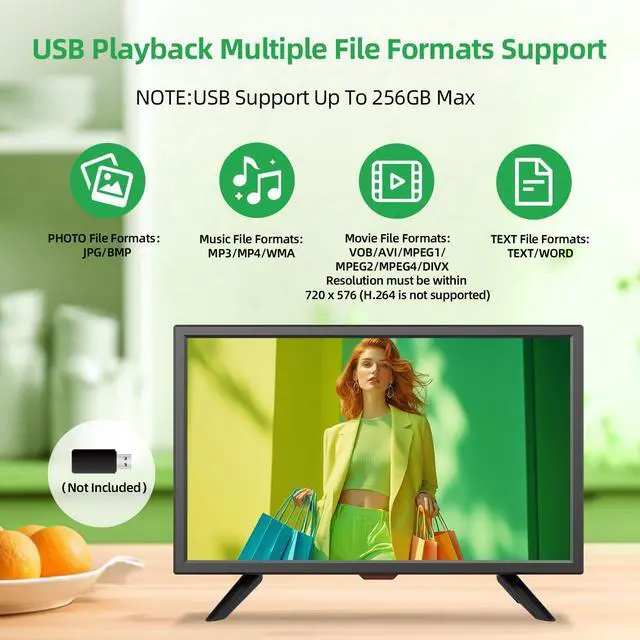 Alt view image 6 of 7 - TV 20 inch,Full Viewing Angles 1080P HD,Small Kitchen Wall-Mounted Digital TV-HDMI/USB Ports-Dual Power DC-12V& AC Adapter Inputs for Your Caravan&Bedroom