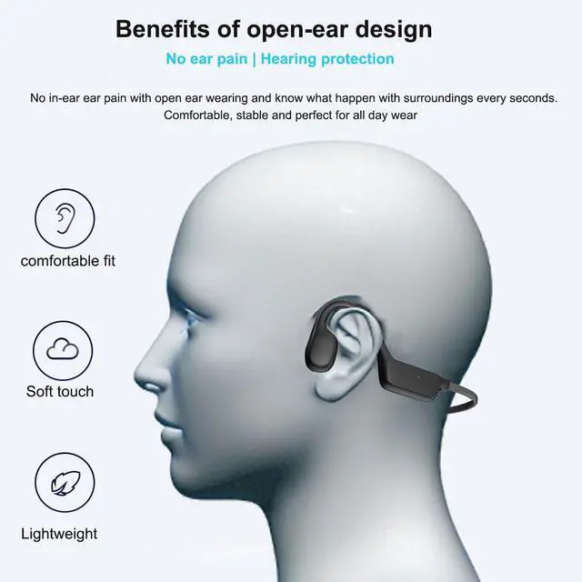 Alt view image 6 of 7 - Wireless Bone Conduction Hearing Headphones Open Ear Listening Headsets | with Sound Collector for Conversations15H Long working time for Daily Use