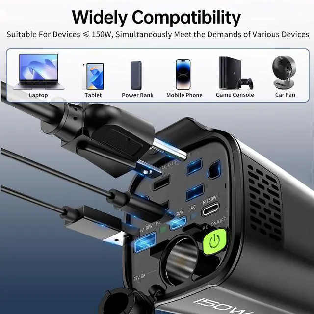 Alt view image 3 of 7 - 150W Power Inverter 6 in 1 DC 12V to 110V AC Inverter with 60W Dual USB-C and 18W USB-Fast Charger & 2 AC Outlets, Car Plu Adapter Outlet for Laptop/Phone/GPS | Cup Holder Design for Travel