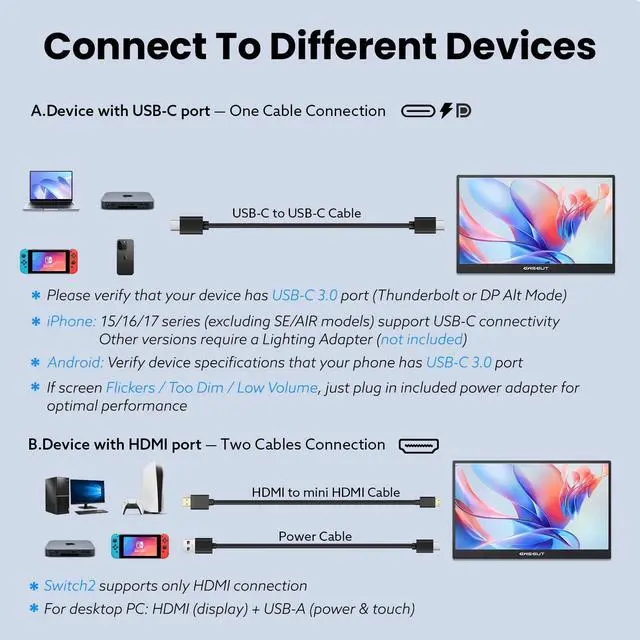 Alt view image 4 of 7 - Portable Monitor Touchscreen 15.6'' FHD 1080P USB-C HDMI Ultra-Slim Gaming Display, Built-in Stand Speakers HDR IPS,for Laptop PC Mac Phone PS4/5 Travel Monitors (1080p Touchscreen, 15.6")