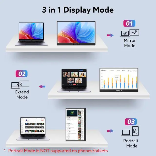 Alt view image 5 of 7 - Portable Monitor Touchscreen 15.6'' FHD 1080P USB-C HDMI Ultra-Slim Gaming Display, Built-in Stand Speakers HDR IPS,for Laptop PC Mac Phone PS4/5 Travel Monitors (1080p Touchscreen, 15.6")