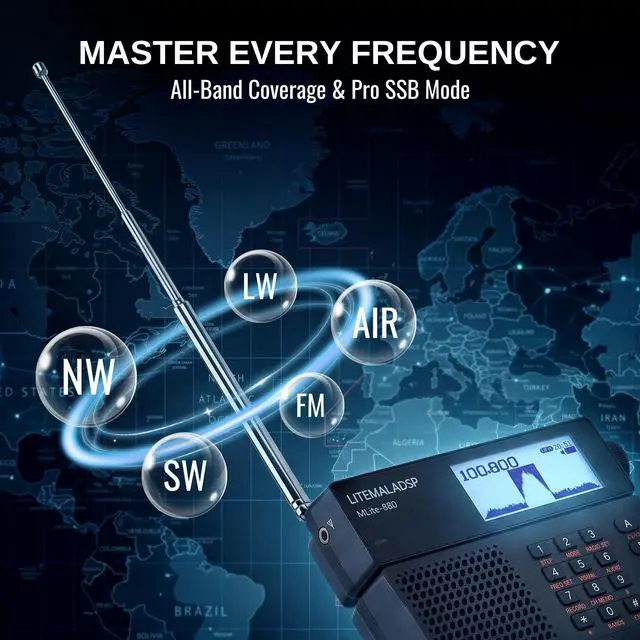 Alt view image 2 of 7 - MLite-880 SDR Shortwave Radio Receiver with Aviation Band | 5000mAh battery, SSB/LSB/USB/CW modes, DSP noise reduction, waterfall spectrum display