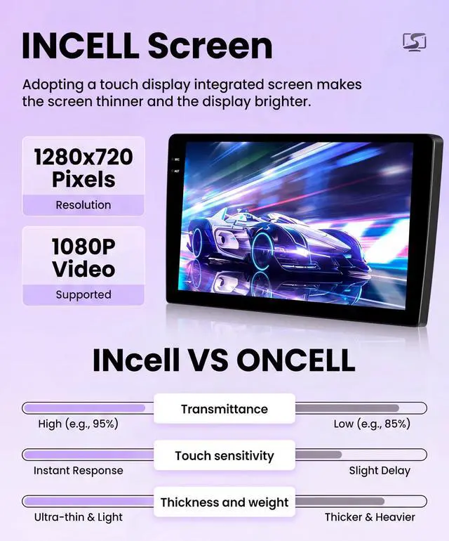 Alt view image 5 of 7 - 4 Core 4G+64G Android 15 Car Stereo for Honda Odyssey 2005-2010, 10.1" Touchscreen Radio with Wireless CarPlay Android Auto, GPS WiFi Bluetooth FM/RDS SWC Backup Camera