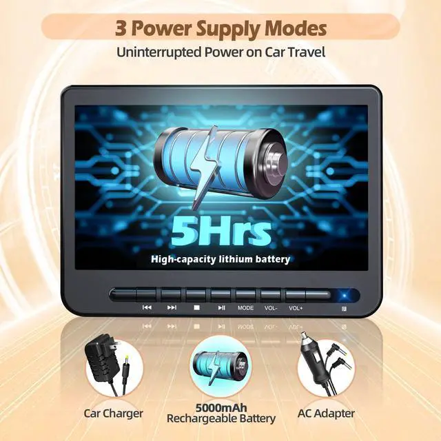 Alt view image 3 of 7 - 10" Dual Screen Car DVD Player Plays Same or Different Movies | Headrest Mount for Travel & Home, Support USB/CD/DVD, Play Same or Different Movies, Last Memory