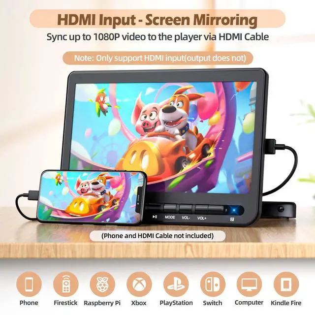 Alt view image 4 of 7 - 10" Dual Screen Car DVD Player Plays Same or Different Movies | Headrest Mount for Travel & Home, Support USB/CD/DVD, Play Same or Different Movies, Last Memory