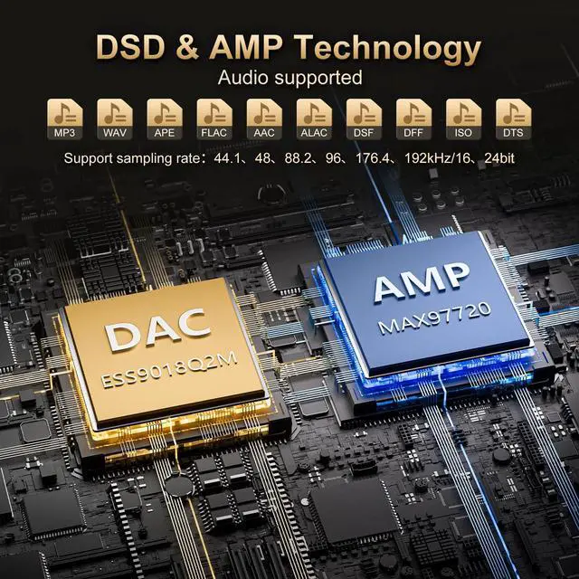 Alt view image 3 of 7 - 96GB HiFi MP3 Player with Bluetooth and WiFi, Lossless HiFi Audio Player, DSD256/FLAC/ALAC Lossless Format Support, Built-in 64GB Memory, Expandable Up to 512GB