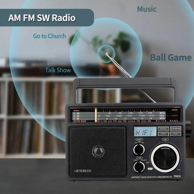 Alt view image 2 of 7 - TR618 AM FM Radio Plug in Wall, Portable Shortwave Radios (Black) | for Home, Kitchen,Drive in,SD/Micro SD, USB Flash Drive, Best Reception