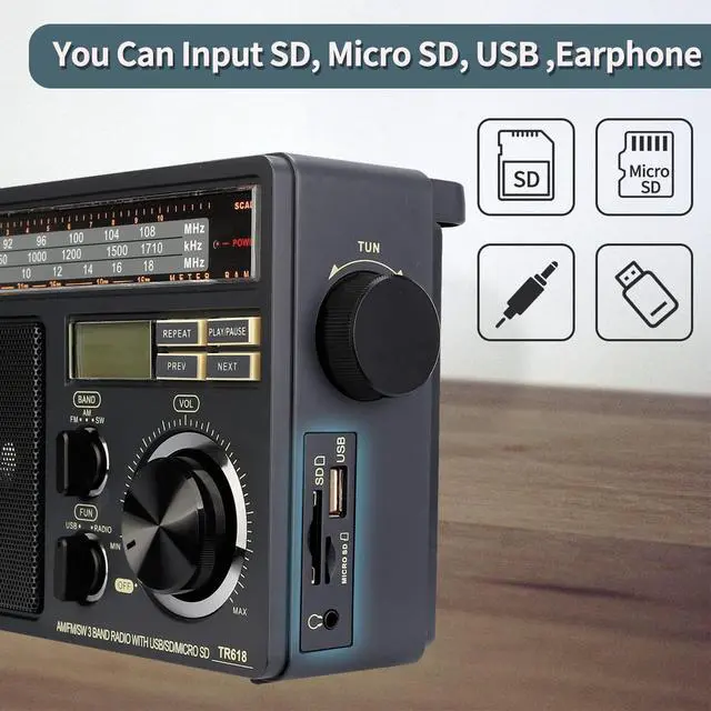 Alt view image 3 of 7 - TR618 AM FM Radio Plug in Wall, Portable Shortwave Radios (Black) | for Home, Kitchen,Drive in,SD/Micro SD, USB Flash Drive, Best Reception