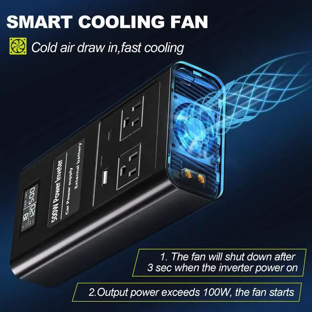 Alt view image 6 of 7 - Pure Sine Wave Inverter Compatible with Ryobi 18V Battery, 2 in 1 500W 2 Port Power Inverter Battery Charger Generator DC 20V to AC* 2 Outlets, 120V Car Charger Plug, USB&Type-C (Tool Only)