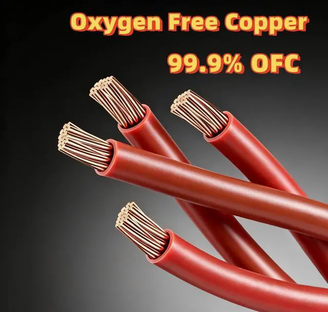 Alt view image 3 of 6 - Speaker Wire with Banana Plugs,14 Gauge Speaker Cables, Oxygen-Free Copper(OFC)2 Pack/6.6Feet