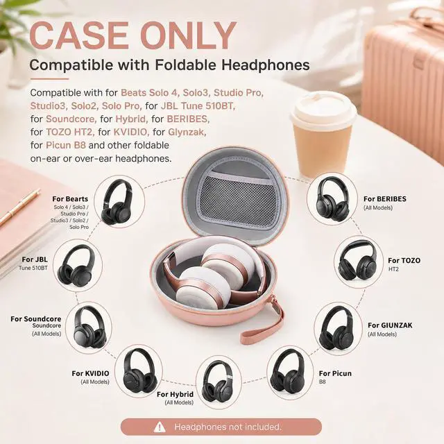 Alt view image 2 of 7 - Hard Headphone Case for Beats Solo 4 3 2 & Studio Pro | Extra-Large Protective Shell for Foldable On-Ear Headsets, Storage for Students, Commuters, Home and Travel - Rose Gold