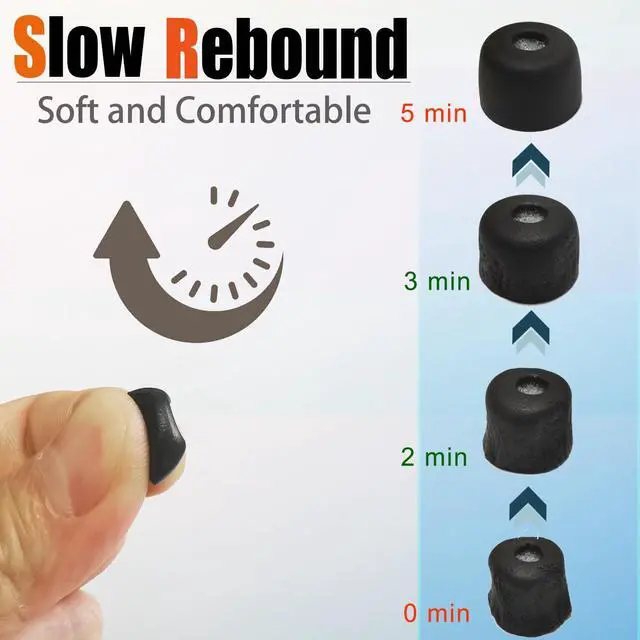 Alt view image 2 of 6 - Extra Small (XS) Memory Foam Earbuds Tips Replacement for Small Ear Canal | 3 Pairs Universal Anti-slip Ear Tips with Filter Screen, Noise Isolating, Secure Fit, for in-Ear Earbuds, Black
