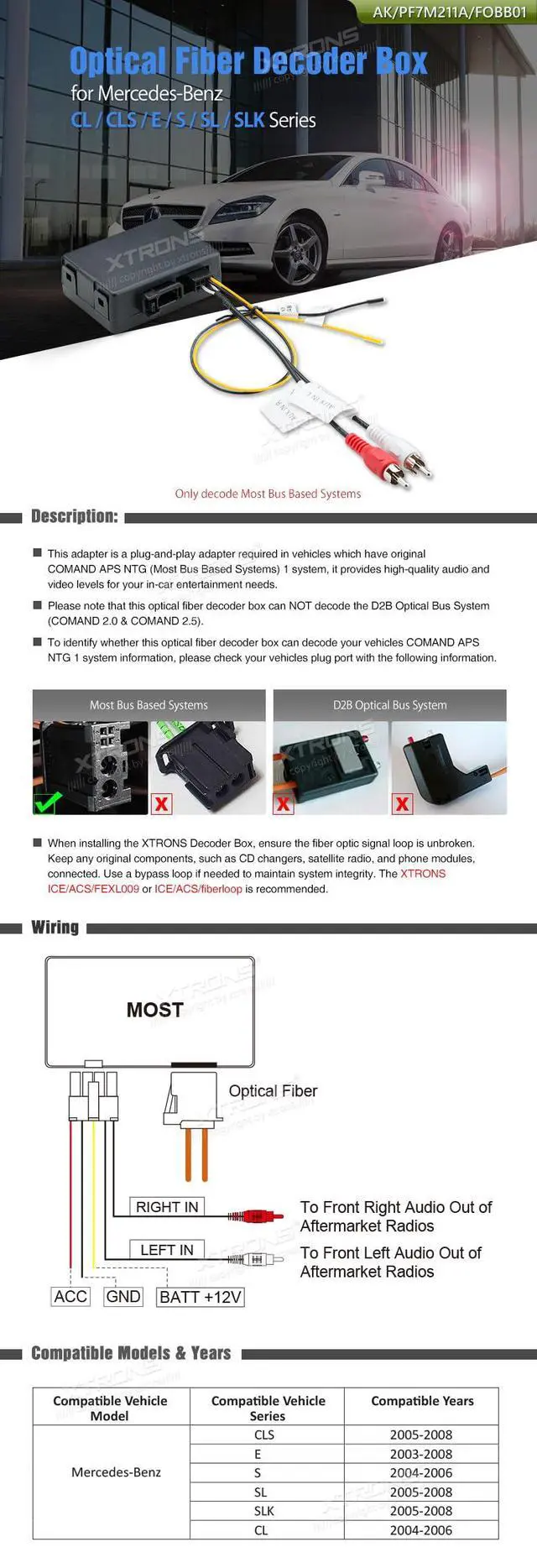 Alt view image 2 of 5 - ® Optical Fiber Head Unit Replacement Decoder for Mercedes-Benz CL/CLS/E/S/SL/SLK