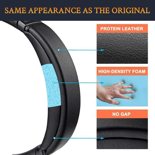 Alt view image 4 of 7 - Replacement Kit for Sony WH-1000XM3 Headphones, Replacement Ear Pads Cushions + Headband Repair Part - Black