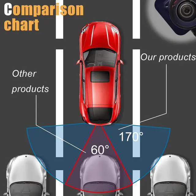 Alt view image 4 of 7 - The Rear View Mirror Assist Camera is Only Compatible with 2011-2015 Ford Explorer Rear View Mirror Backup Camera OE Number BB5Z-19G490-A