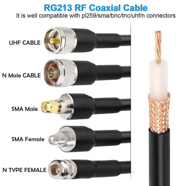 Alt view image 4 of 4 - 200FT RG213 Coaxial Cable, 50 Ohm, Bare Copper, Low-Attenuation, Heavy Duty, Outdoor Indoor, AWG 7, BCS, for High-Frequency Applications, Black