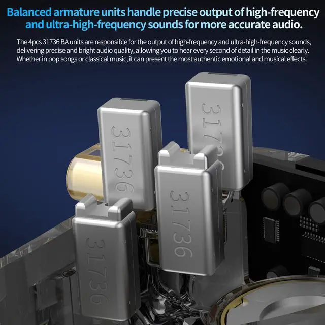 Alt view image 7 of 7 - Rhapsody 4-Mode Tuning Switch in-Ear Monitor Headphones, 2DD+4BA Hybrid Gaming IEM, HiFi Bass Wired Earphones for Audiophiles, Musicians & Singers