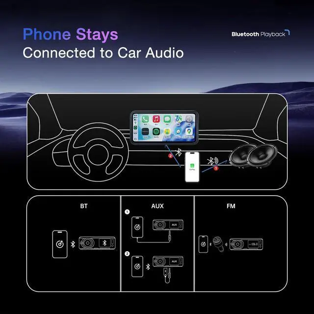 Alt view image 6 of 6 - Mini 6.9 CarPlay Screen for Car,Equal-Bezel Rounded Display,1000-nit Brightness,Portable 60fps Wireless Apple Carplay,Compatible with MagSafe Magnetic Mounts,Display-Only BT Mode