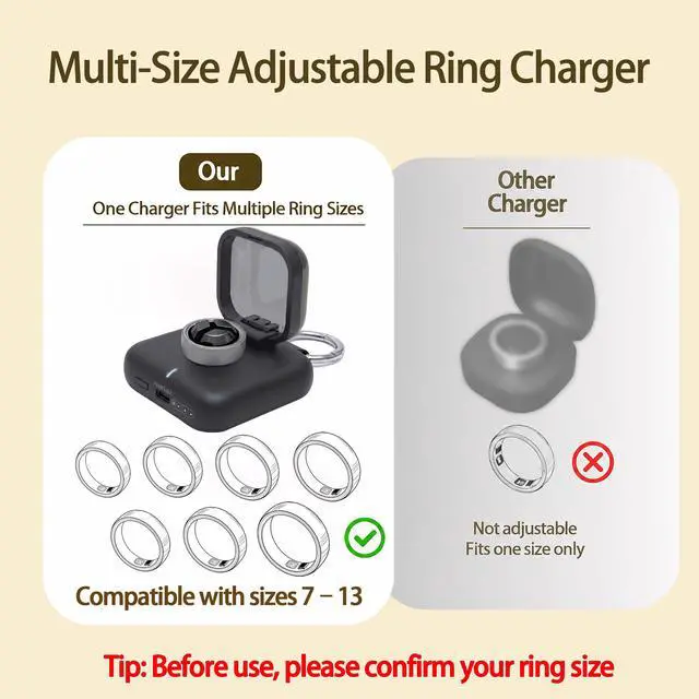 Alt view image 4 of 7 - Charging Case Compatible with Oura Ring Gen 4: 2000mAh Portable Travel Wireless Charger for Size 13/12/11/10/9/8/7 with Type-C Cable