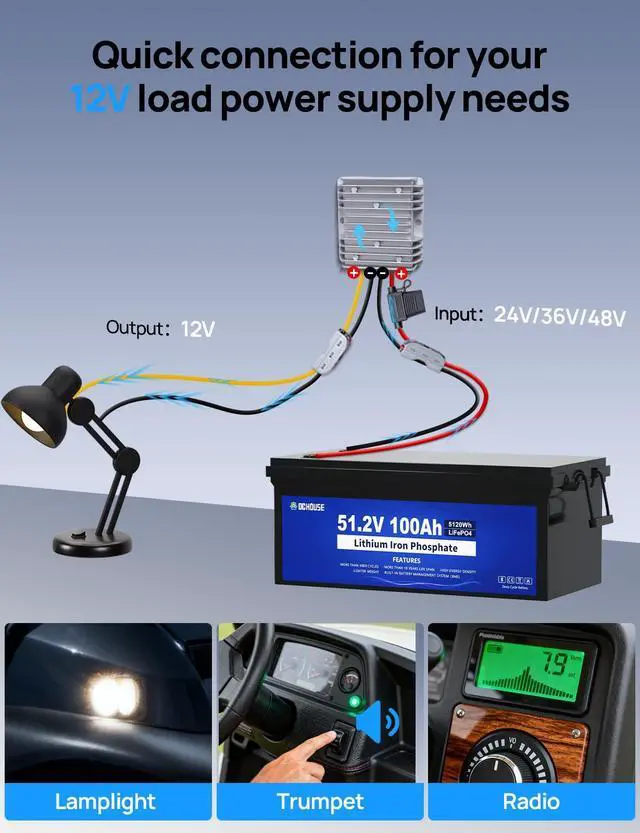 Alt view image 3 of 7 - 48V 36V 24V to 12V 20A 240W DC-DC Step Down Converter | Buck Converter Voltage Regulator Transformer with Fuse for Golf Carts & RVs