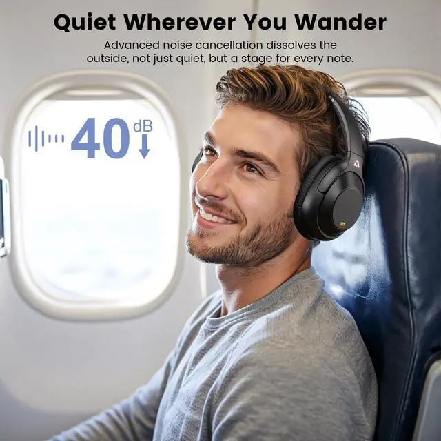 Alt view image 3 of 7 - Y7Pro Active Noise Cancelling Headphones, Wired Wireless ANC Headset | Over Ear Headphones Bluetooth 6.0, 100H Playtime, LDAC Hi-Res Audio, Custom EQ via App, Comfort Fit for Home Office Travel