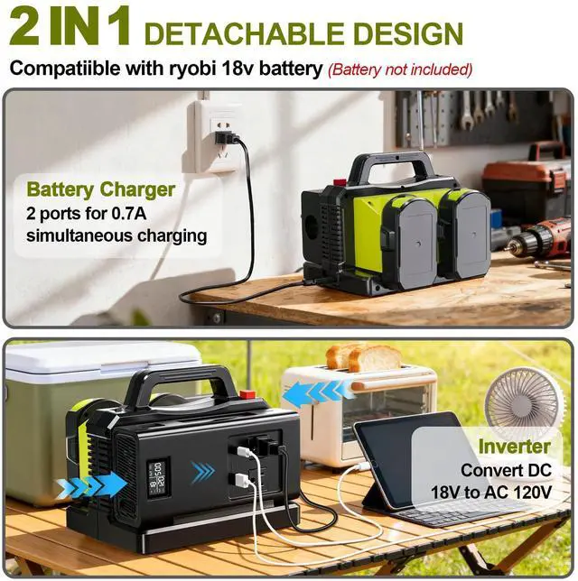 Alt view image 2 of 7 - Pure Sine Wave Inverter Compatible with Ryobi 18V Battery, 2 in 1 500W 2 Port Power Inverter Battery Charger Generator DC 20V to AC* 2 Outlets, 120V Car Charger Plug, USB&Type-C (Tool Only)