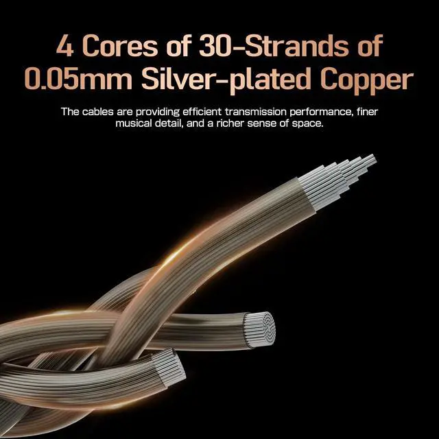 Alt view image 7 of 7 - S08 Fourth Generation in Ear Monitor Earphone Dual-Coil 13mm Planar Magnetic Driver HiFi Wired in Ear Earbuds, Planar IEM with Detachable 2pins Silver-Plated Copper Cable Audiophiles(Black)