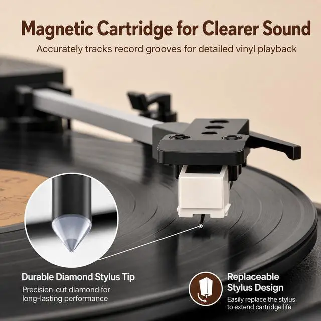 Alt view image 2 of 7 - Bluetooth Vinyl Record Player with Built-in Stereo Speakers, 3-Speed Belt-Drive Turntable for 7/10/12 Inch Vinyl Records, Magnetic Cartridge, RCA Out, AUX in, Headphone Jack, Vintage White Phonograph