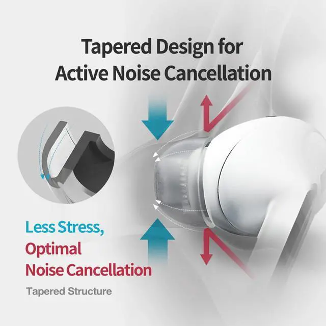 Alt view image 5 of 7 - Crystal for Galaxy Buds 4/3 Pro Ear Tips Samsung-Certified Ear Tips | SMAPP-Certified, Galaxy Buds 4/3 Pro, Anti-Slip, Grippy Surface, Active Lifestyle, Hypoallergenic Silicone