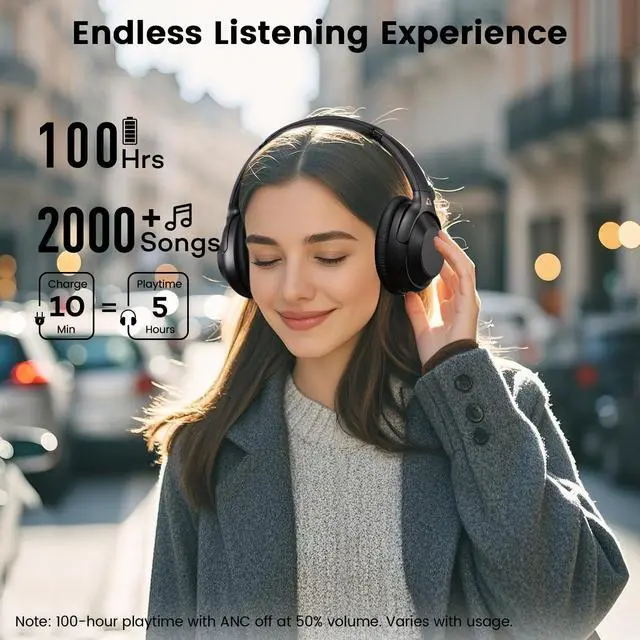 Alt view image 6 of 7 - Y7Pro Active Noise Cancelling Headphones, Wired Wireless ANC Headset | Over Ear Headphones Bluetooth 6.0, 100H Playtime, LDAC Hi-Res Audio, Custom EQ via App, Comfort Fit for Home Office Travel